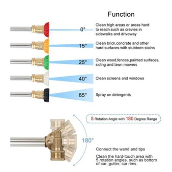 1/4\\\\\\\\\\\\\\\\\\\\\\\\\\\\\\\High Pressure Washer Extension Rod Stainless Steel 5Angles M22 Quick Connect
1/4\\\\\\\\\\\\\\\\\\\\\\\\\\\\\\\High Pressure Washer Extension Rod Stainless Steel 5Angles M22 Quick Connect