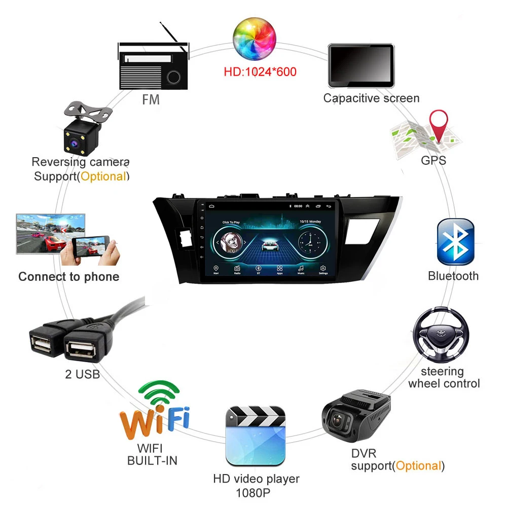 Clearance Car radio For Toyota Corolla 2014-2016 10" Android 8.1 DVD Multimedia player GPS Navi Full Touch Screen Mp5 Mirror link SWC WIFI 2 Clearance Car radio For Toyota Corolla 2014-2016 10" Android 8.1 DVD Multimedia player GPS Navi Full Touch Screen Mp5 Mirror link SWC WIFI 2