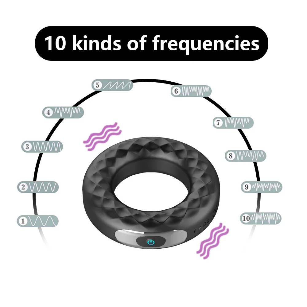 Кольцо Вибратор Как Пользоваться