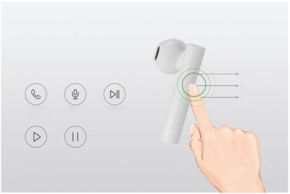 True Wireless Xiaomi Mi Basic