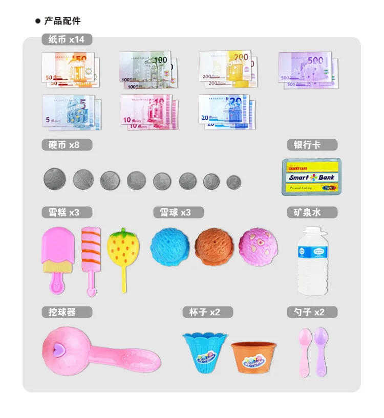 Ice Cream Toy Children Ice Cream Store Plastic Supermarket Cash Register GIRL'S Girls Baby, Cross Unisex
Ice Cream Toy Children Ice Cream Store Plastic Supermarket Cash Register GIRL'S Girls Baby, Cross Unisex