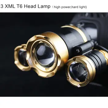 LED Headlamp Head Flashlight Torch Multifunctional Super Bright USB Rechargeable Head Light Forehead Lamp Head Fishing Headlight
LED Headlamp Head Flashlight Torch Multifunctional Super Bright USB Rechargeable Head Light Forehead Lamp Head Fishing Headlight