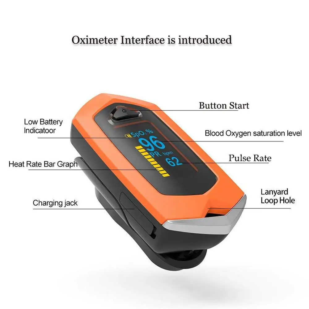 Rechargeable 3-in-1 Pulse 0ximeter Fingertip, Blood Oxygen Saturation Monitor for PR and SPo2 Fitness
Rechargeable 3-in-1 Pulse 0ximeter Fingertip, Blood Oxygen Saturation Monitor for PR and SPo2 Fitness