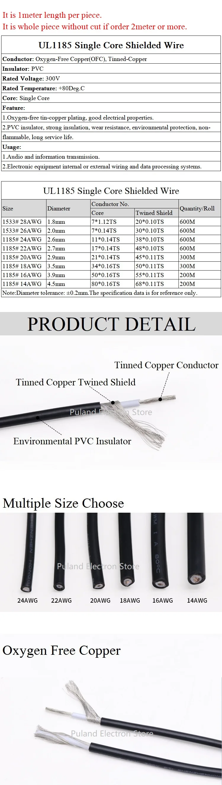 Description Picture 2 of itemUL1185 Shielded Wire 14AWG ~ 24AWG Single Core Audio Channel Signal Cable Amplifier Electric Copper Line PVC Insulated Black