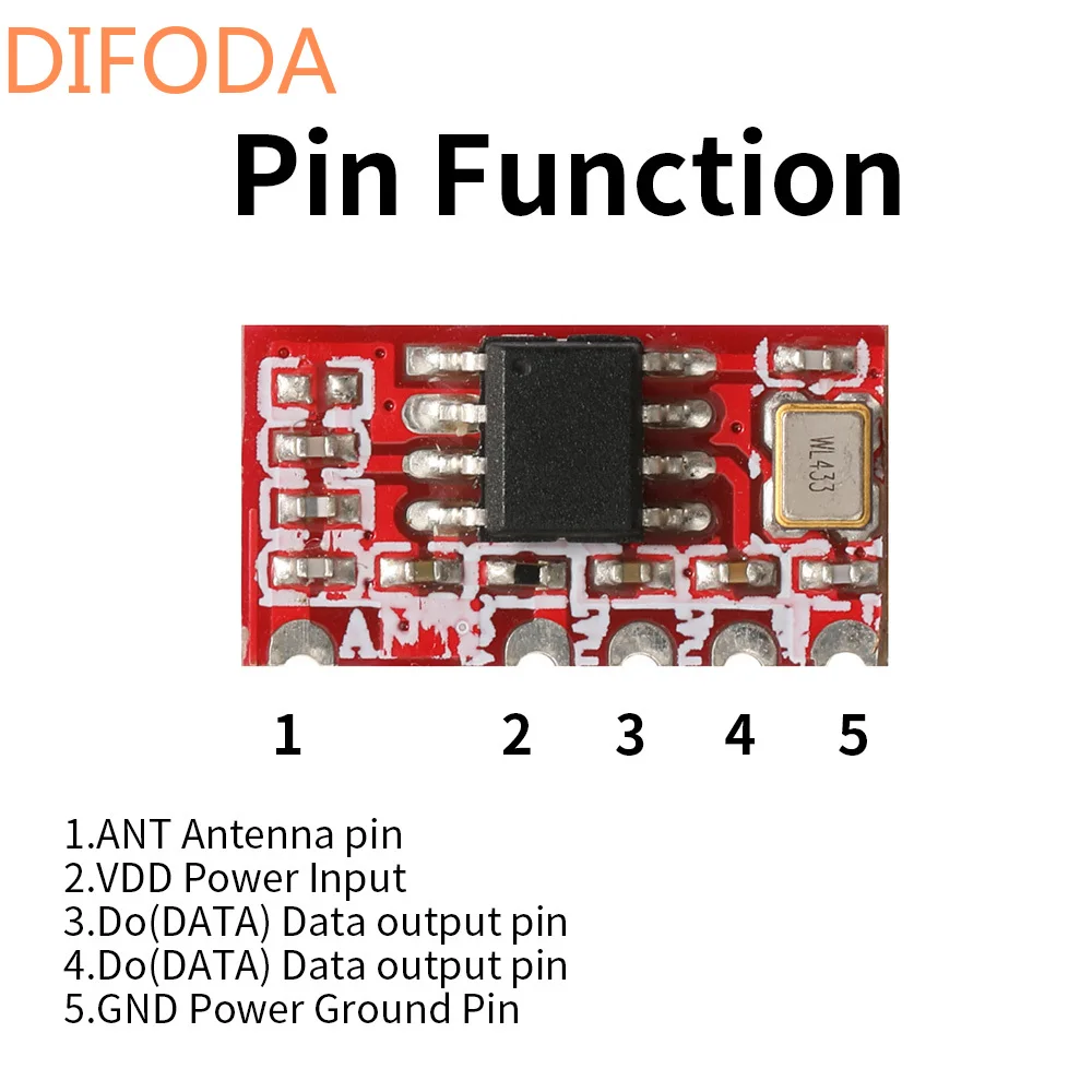 433Mhz Universal Wireless Remote Control Switch DIFODA RF Relay Receiver Module Low Power For Light Relay Receiver With Antenna
433Mhz Universal Wireless Remote Control Switch DIFODA RF Relay Receiver Module Low Power For Light Relay Receiver With Antenna