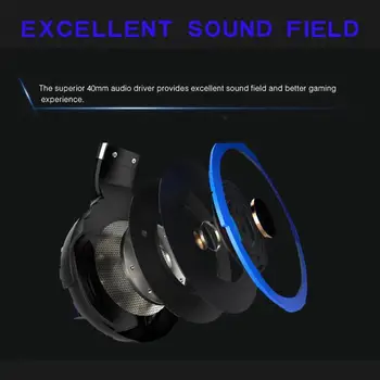 for SY830MV computer headset headset gaming gaming luminous headset for PS4
for SY830MV computer headset headset gaming gaming luminous headset for PS4