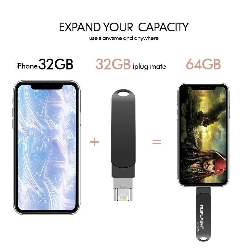 USB флеш накопитель для iPhone X/8/7/7 Plus/6/6s/5/SE/ipad OTG Type C HD флешка карта памяти 8 ГБ 16 32 64 128