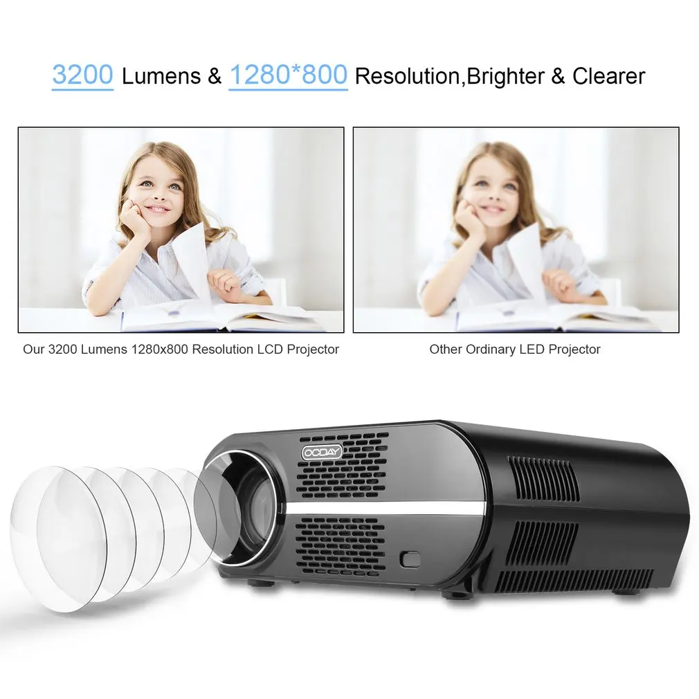 

OCDAY 720P Video Projector Protable GP90 LCD Projector 3200 Luminous Efficiency LED Multimedia Home Cinema Theater HDMI VGA