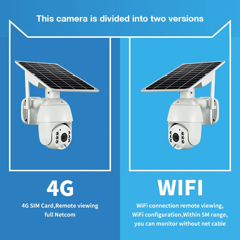 Скоростная купольная IP-камера с солнечной панелью 4G s P2P мобильное управление
