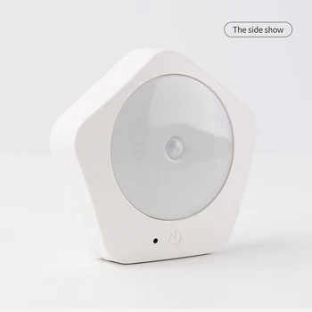 Control Timing Human Body Remote controller Induction Night Light Living Room Bedroom Study Night Light Remote Built-In Battery
Control Timing Human Body Remote controller Induction Night Light Living Room Bedroom Study Night Light Remote Built-In Battery