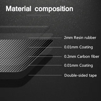 Accessory Cigar Lighter Panel Trim Cover Replacement Car Cigar Lighter Panel Trim For LEXUS IS250 300 350 2006-12
Accessory Cigar Lighter Panel Trim Cover Replacement Car Cigar Lighter Panel Trim For LEXUS IS250 300 350 2006-12