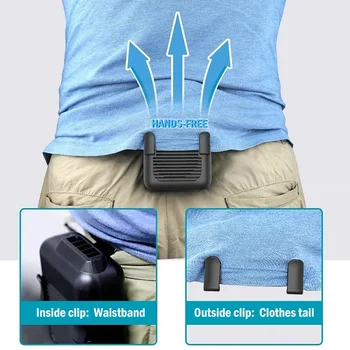 Portable Waist Fan With Rechargeable Battery, Hanging Waist Fan Hanging Neck Fan USB Charging Portable Waist Fan Outdoor
Portable Waist Fan With Rechargeable Battery, Hanging Waist Fan Hanging Neck Fan USB Charging Portable Waist Fan Outdoor