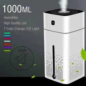 Air Humidifiers Atomizer Ultrasonic Aromatherapy Diffusers Large Capacity Quiet LED Light Night USB Humidifier for Home Office
Air Humidifiers Atomizer Ultrasonic Aromatherapy Diffusers Large Capacity Quiet LED Light Night USB Humidifier for Home Office