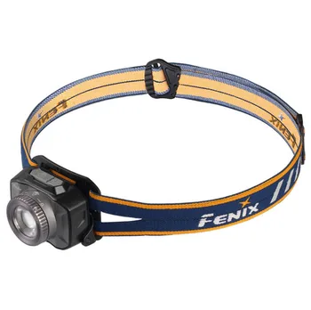 Fenix HL40R USB rechargeable 600 lumen zoom-able adjustable beam distance CREE LED headlamp built-in 2000mAh battery----gray