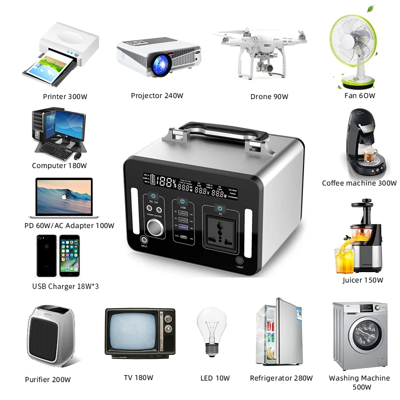 UAPOW 500W & 1000W Portable Solar Generatior Pure Sine Wave Power Station Energy Storage Rechargebale Lithum Battery UPS Outdoor
UAPOW 500W & 1000W Portable Solar Generatior Pure Sine Wave Power Station Energy Storage Rechargebale Lithum Battery UPS Outdoor