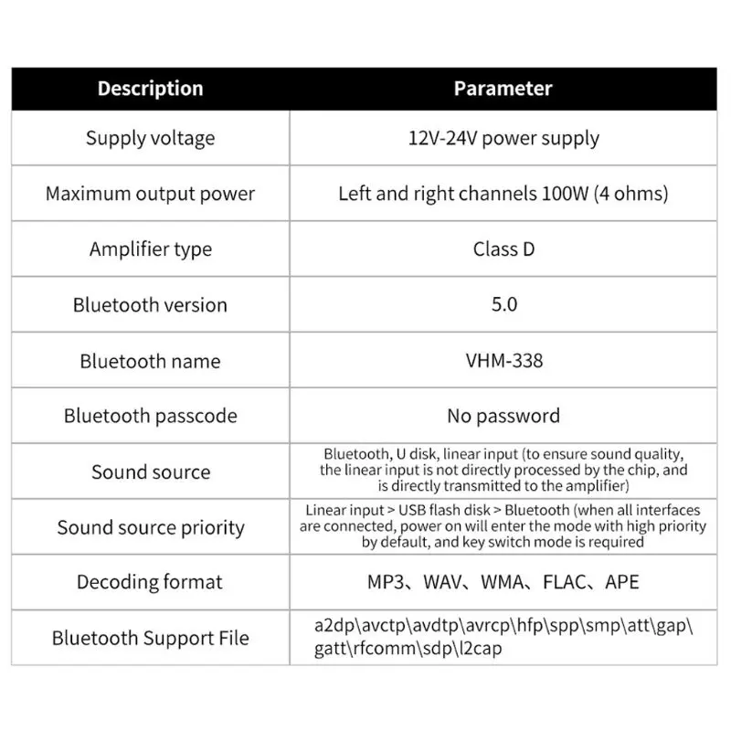 VHM338 Mini Bluetooth 5.0 Digital Amplifier Hifi Stereo Wireless Audio-Receiver R2JB
VHM338 Mini Bluetooth 5.0 Digital Amplifier Hifi Stereo Wireless Audio-Receiver R2JB