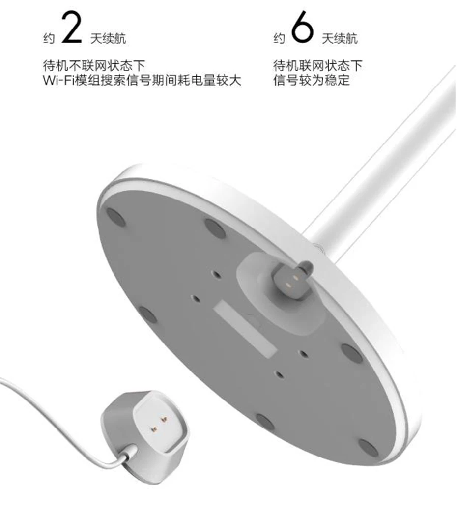 Xiaomi Mijia Smart Floor Fan