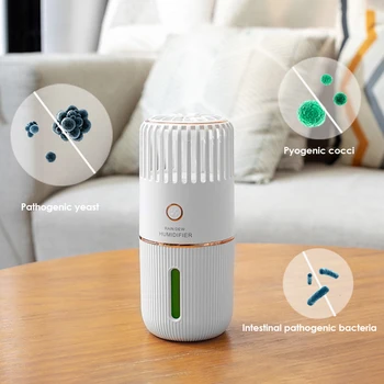 Air Humidifier Purifier Eliminate Formaldehyde Odor Clean Air Atomizer Sprayer Car Aromatherapy Essential Oil Diffuser
Air Humidifier Purifier Eliminate Formaldehyde Odor Clean Air Atomizer Sprayer Car Aromatherapy Essential Oil Diffuser