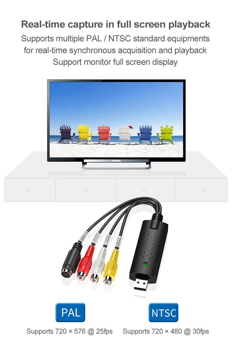 Generic USB 2.0 Capture 4 Channel Video TV DVD VHS Audio Easycap