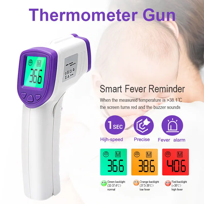 Digital Baby Thermometer body infrared thermometer for adult children forehead thermometer infrared temperature gun
Digital Baby Thermometer body infrared thermometer for adult children forehead thermometer infrared temperature gun