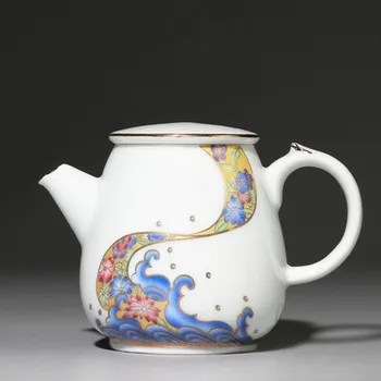 Dehua White Porcelain Teapot Home Filter Tea Maker Xi Shi Pot Small Ceramic Kung Fu Green Tea Tie Guan Yin Oolong Teaware
Dehua White Porcelain Teapot Home Filter Tea Maker Xi Shi Pot Small Ceramic Kung Fu Green Tea Tie Guan Yin Oolong Teaware