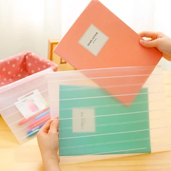 2pc Lovely Creative Simple A4/A5/B6/Mini Waterproof Desk Organizer Document Bag File Folder Cover Storage Case School Office
2pc Lovely Creative Simple A4/A5/B6/Mini Waterproof Desk Organizer Document Bag File Folder Cover Storage Case School Office