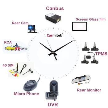 Car Rear View Camera canbus wire cable Adas Front DVR recorder TPMS OBD DAB
Car Rear View Camera canbus wire cable Adas Front DVR recorder TPMS OBD DAB
