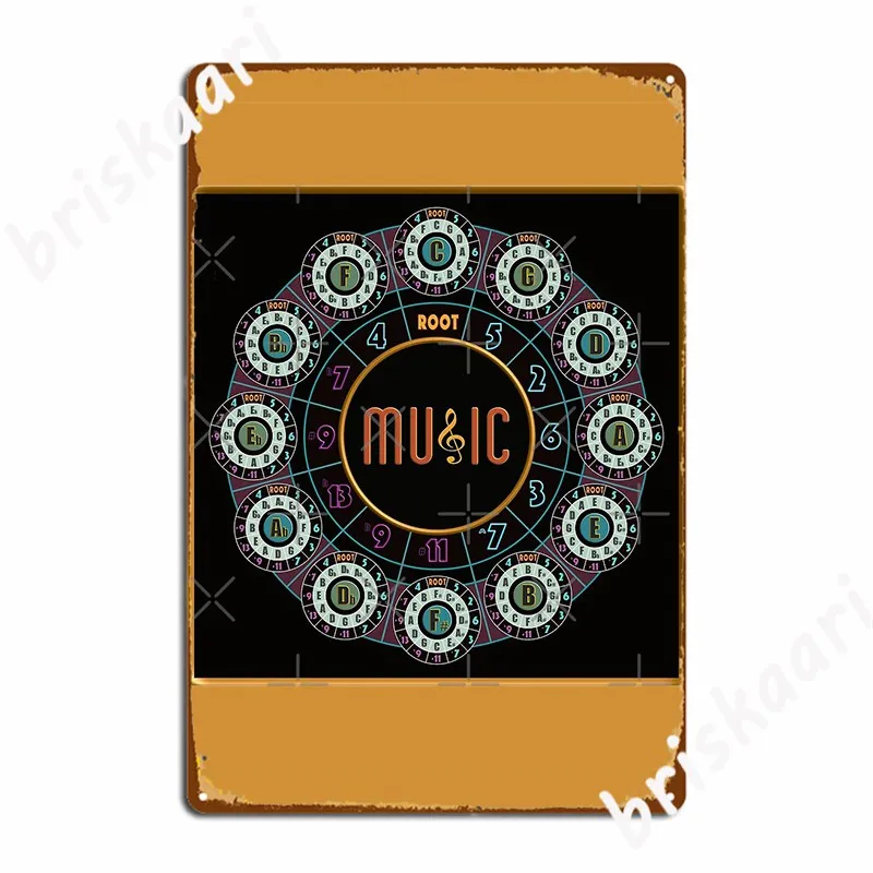 Circle Of 5ths Squared Metal Plaque Poster Pub Poster Home Funny Tin Sign Posters
Circle Of 5ths Squared Metal Plaque Poster Pub Poster Home Funny Tin Sign Posters