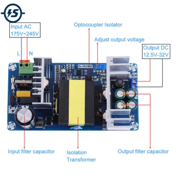 AC-DC 250W 21V-32V 7A Adjustable High Power Supply Module Step Down Converter Buck Module LED Driver
AC-DC 250W 21V-32V 7A Adjustable High Power Supply Module Step Down Converter Buck Module LED Driver