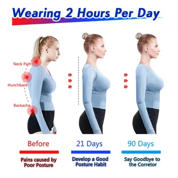 Electronic back correction belt, back support elastic hunchback posture correction device, back posture correction magic belt
Electronic back correction belt, back support elastic hunchback posture correction device, back posture correction magic belt