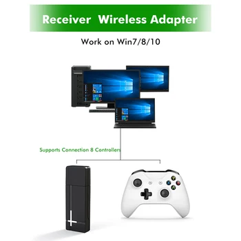 Aolion Wireless Gamepad Receiver 2.4G Wireless Receiver Converts PC Receiver Suitable For New XBOX ONE Game Controller
Aolion Wireless Gamepad Receiver 2.4G Wireless Receiver Converts PC Receiver Suitable For New XBOX ONE Game Controller