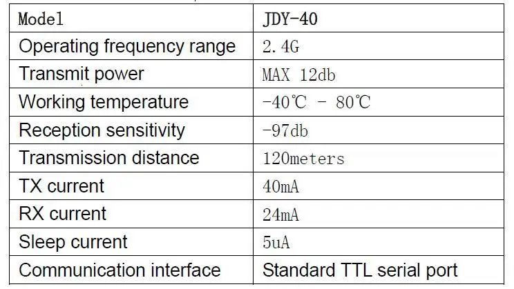 jdy-40