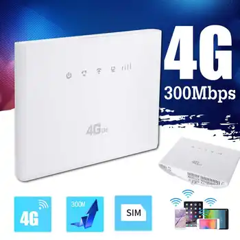 Wireless Wifi Repeater Router lte 300Mbps 2Antenna Wi-Fi Range Extender Wi Fi Routers Home Network Supplies
Wireless Wifi Repeater Router lte 300Mbps 2Antenna Wi-Fi Range Extender Wi Fi Routers Home Network Supplies