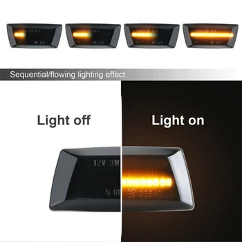 Auto Accessory In 7.1 * 3.4cm 2x Dynamic Side Indicator LED Repeater Light ABS + PC For Adam Astra H J GTC Corsa D ABS + PC
Auto Accessory In 7.1 * 3.4cm 2x Dynamic Side Indicator LED Repeater Light ABS + PC For Adam Astra H J GTC Corsa D ABS + PC