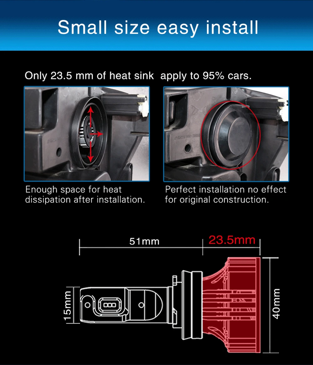F2 car led headlight bulb 06.gif