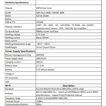 T-Camera Mini Camera Module ESP32 Chip 4MB Flash 8MB PSRAM Micro USB Camera Y1AE
T-Camera Mini Camera Module ESP32 Chip 4MB Flash 8MB PSRAM Micro USB Camera Y1AE