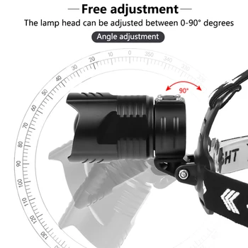 XHP 90 LED Headlamp USB Rechargeable Telescopic Zoom Torch with Power Display Led Head lamp Flashlight Torch Headlight
XHP 90 LED Headlamp USB Rechargeable Telescopic Zoom Torch with Power Display Led Head lamp Flashlight Torch Headlight