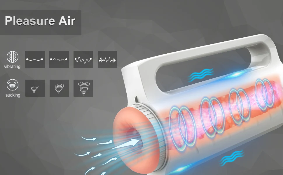 Мужские Мастурбаторы С Эффектом Всасывания