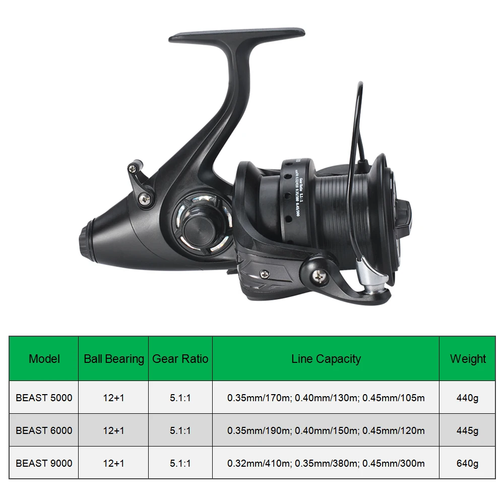 New LIZARD 12+1 BB Centron Low Profile Freshwater Spinning Reel Max Drag 8KG Carp Fishing Reel for Bass Fishing 500-5000 Series
New LIZARD 12+1 BB Centron Low Profile Freshwater Spinning Reel Max Drag 8KG Carp Fishing Reel for Bass Fishing 500-5000 Series