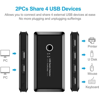 USB KVM Switch Box USB 3.0 2.0 Switcher 2 Port PCs Sharing 4 Devices For Keyboard Mouse Printer Monitor With 2 USB Cable
USB KVM Switch Box USB 3.0 2.0 Switcher 2 Port PCs Sharing 4 Devices For Keyboard Mouse Printer Monitor With 2 USB Cable