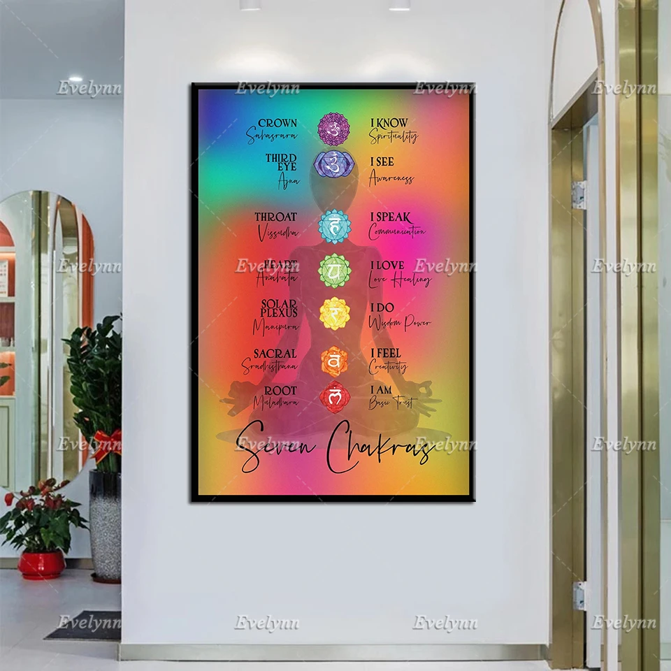 

Seven Chakras Spiritual Art Meditation Poster, Yoga, Chakra Symbols, Zen,Energy,Nordic Living Room Decor Canvas Wall Art Prints