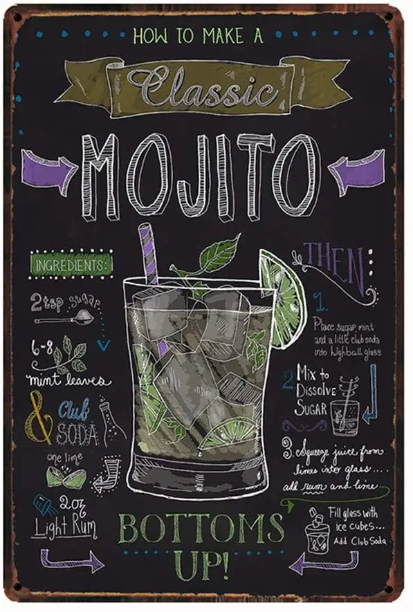 Как сделать классический Mojito рельефный металлический коктейльный знак в стиле