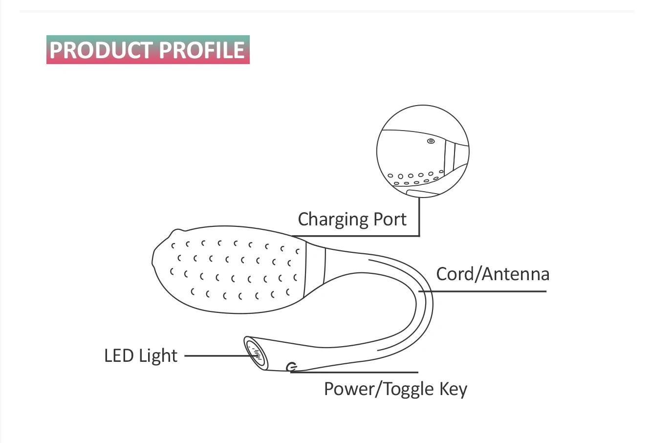 Вибратор На Управлении Через Приложение