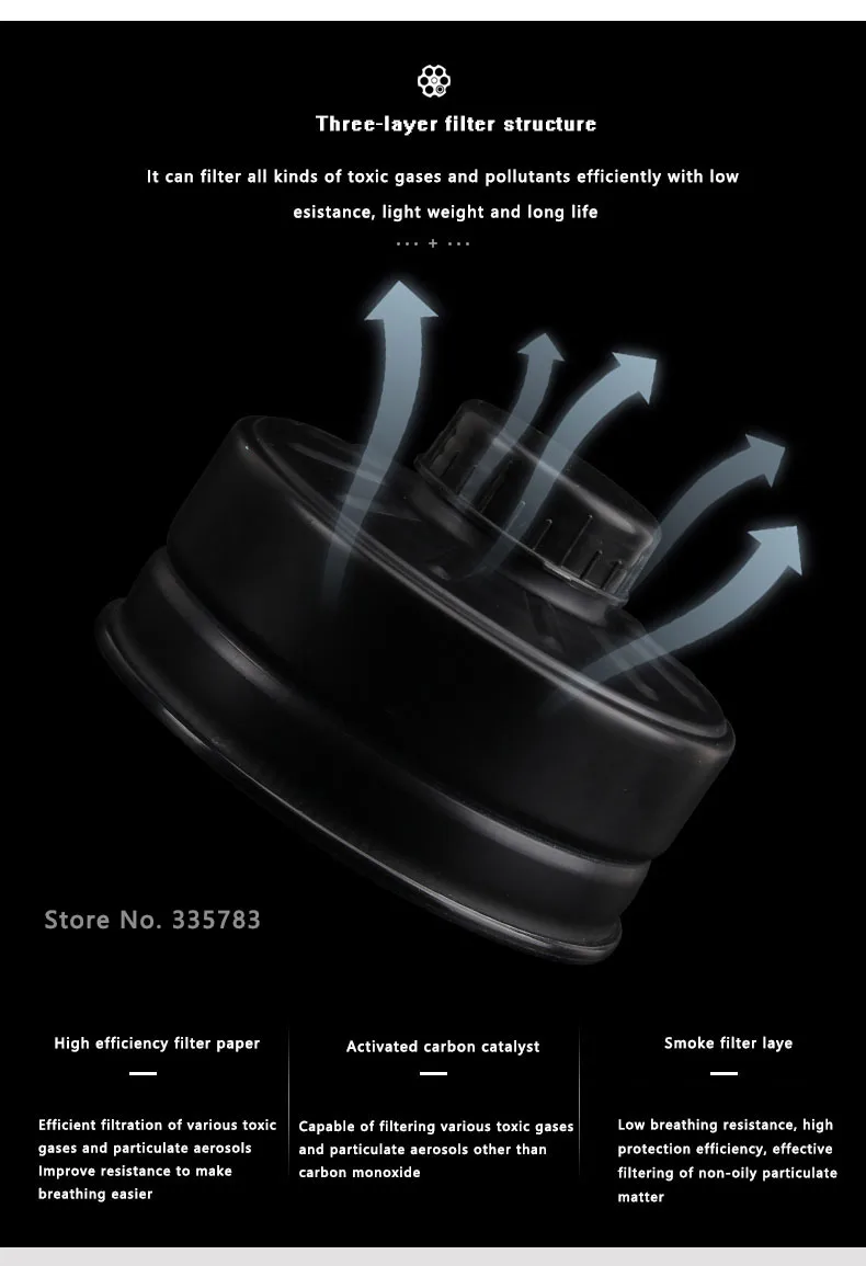 Full Face Chemical Gas Mask | Protective Respirator FM05