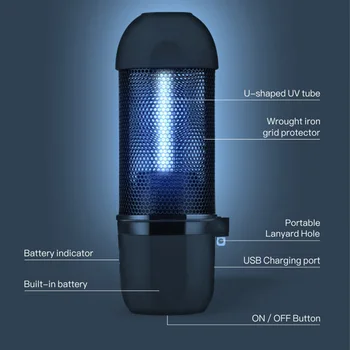 Portable Rechargeable UV Lamp 3W Intelligent UV Light Sterilization Lamp Odor Smell Removal Clean Device Tool UV Cleaning Lamp
Portable Rechargeable UV Lamp 3W Intelligent UV Light Sterilization Lamp Odor Smell Removal Clean Device Tool UV Cleaning Lamp