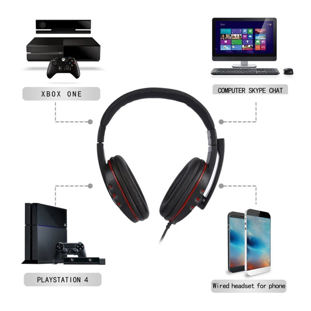 USB Wired Headband Headphone Noise Canceling Stereo Earphone with Microphone 2M Cable for PS3 / PS4 PC Gaming Headset USB Wired Headband Headphone Noise Canceling Stereo Earphone with Microphone 2M Cable for PS3 / PS4 PC Gaming Headset