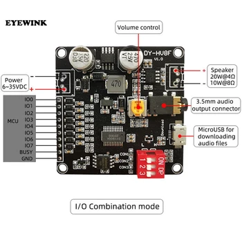 DY-HV8F 12V/24V Trigger Serial Port Control 10W/20W Voice Playback Module with 8MB Flash Storage MP3 Music Player for Arduino
DY-HV8F 12V/24V Trigger Serial Port Control 10W/20W Voice Playback Module with 8MB Flash Storage MP3 Music Player for Arduino