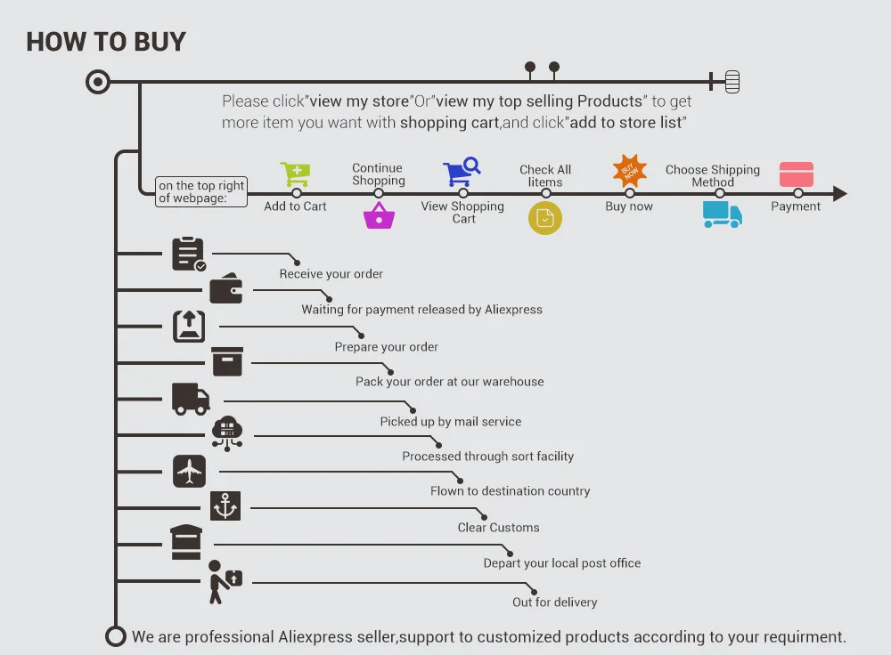 HTB1ulmudCtYBeNjSspaq6yOOFXa4