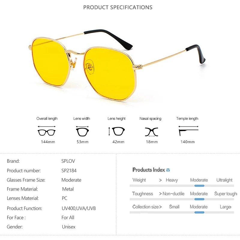 Солнцезащитные очки в металлической оправе UV400 для мужчин и женщин шестиугольные