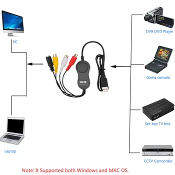 Audio Video Capture Card Recording For Windows&Mac OS 10.8 Kit Set 256MB
Audio Video Capture Card Recording For Windows&Mac OS 10.8 Kit Set 256MB